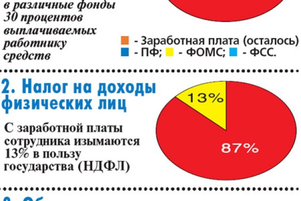 Кракен как зайти ссылка