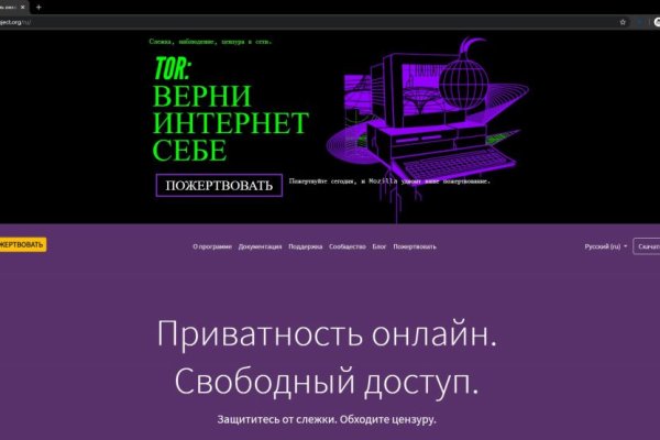 Зеркала тор