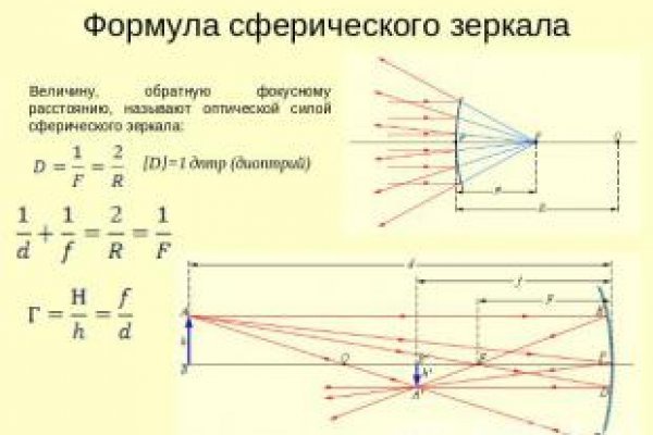 Кракен магазин даркнет