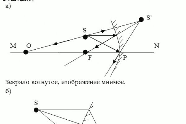 Омг онион ссылка